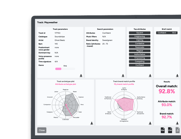 Soundstripe features smart track analysis to select ideal royalty free music for your content.